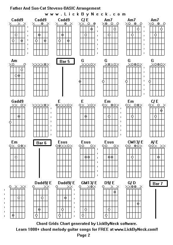 Chord Grids Chart of chord melody fingerstyle guitar song-Father And Son-Cat Stevens-BASIC Arrangement,generated by LickByNeck software.